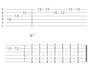 give you guitar lesson